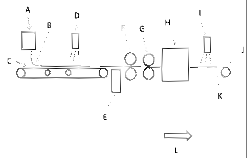 A single figure which represents the drawing illustrating the invention.